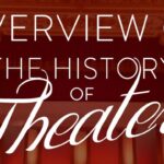 Cum a finanțat (și) zacusca începuturile teatrului românesc